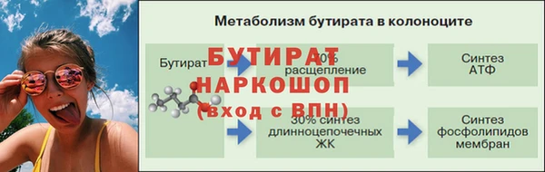 каннабис Карпинск